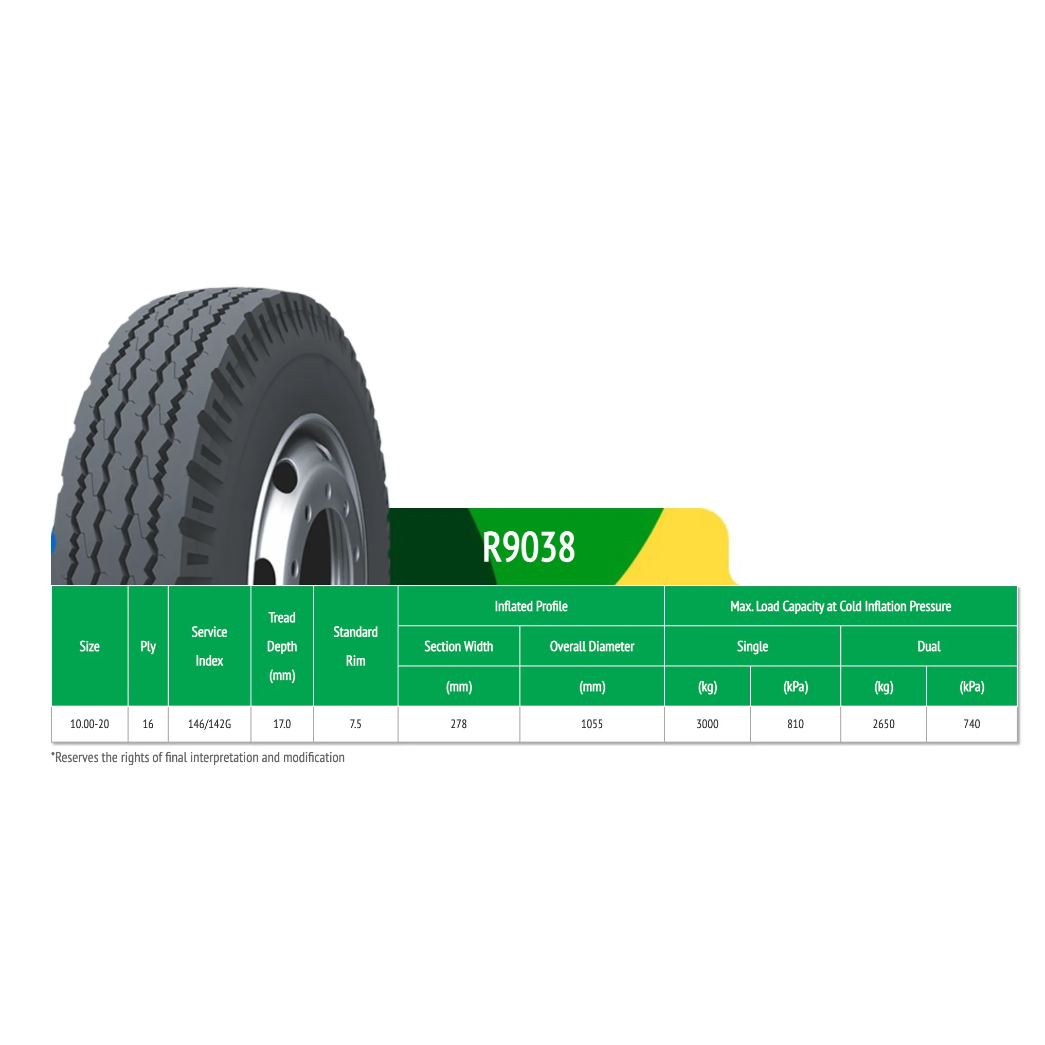 Lembar spesifikasi pabrik ban GoodRide seri R9037