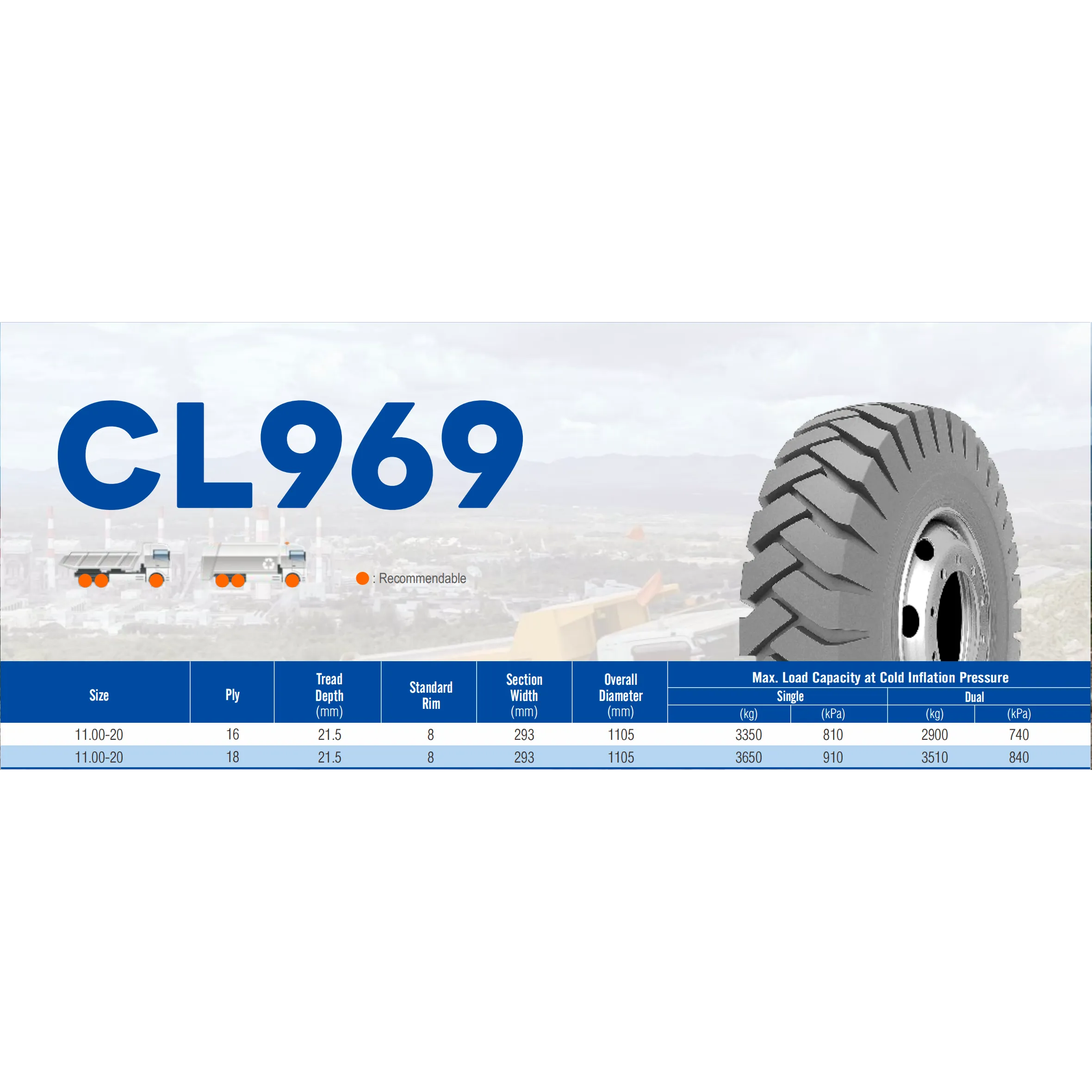 Lembar spesifikasi pabrik ban Golden Crown seri CL969