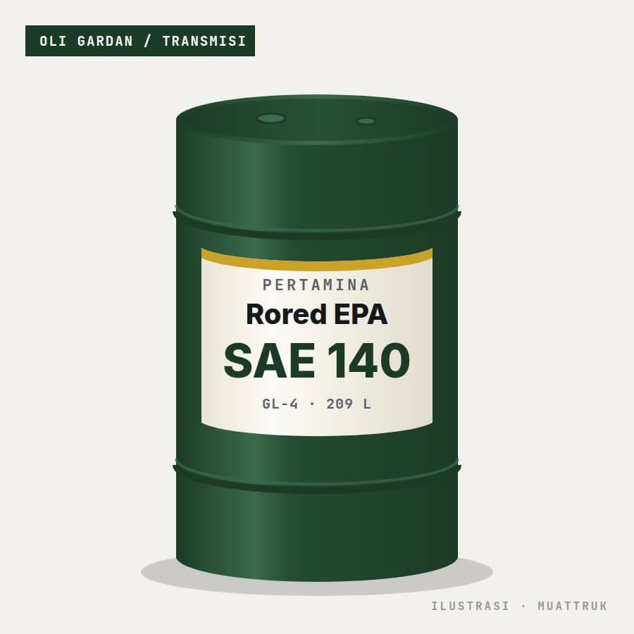 Drum 209 liter Pertamina Rored EPA SAE 140