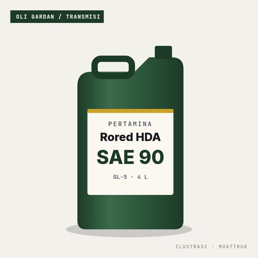 Galon 4 liter Pertamina Rorad HDA SAE 90