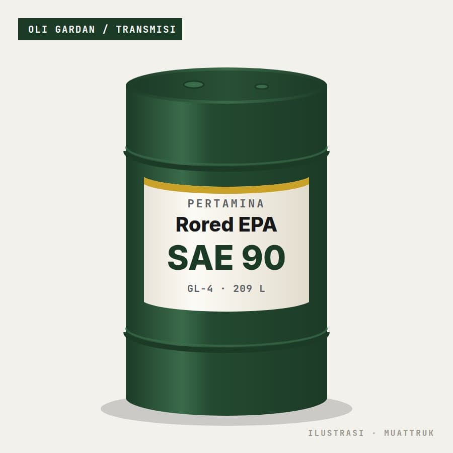 Drum 209 liter Pertamina Rored EPA SAE 90